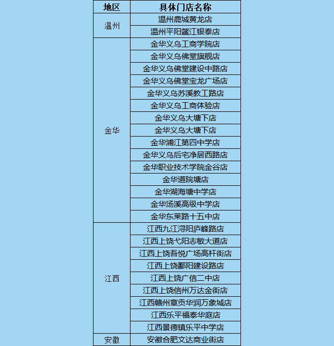 3003新葡的京集团(股份)奶茶