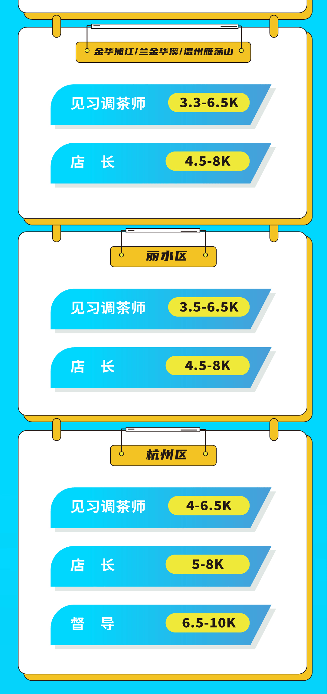 3003新葡的京集团(股份)奶茶招聘
