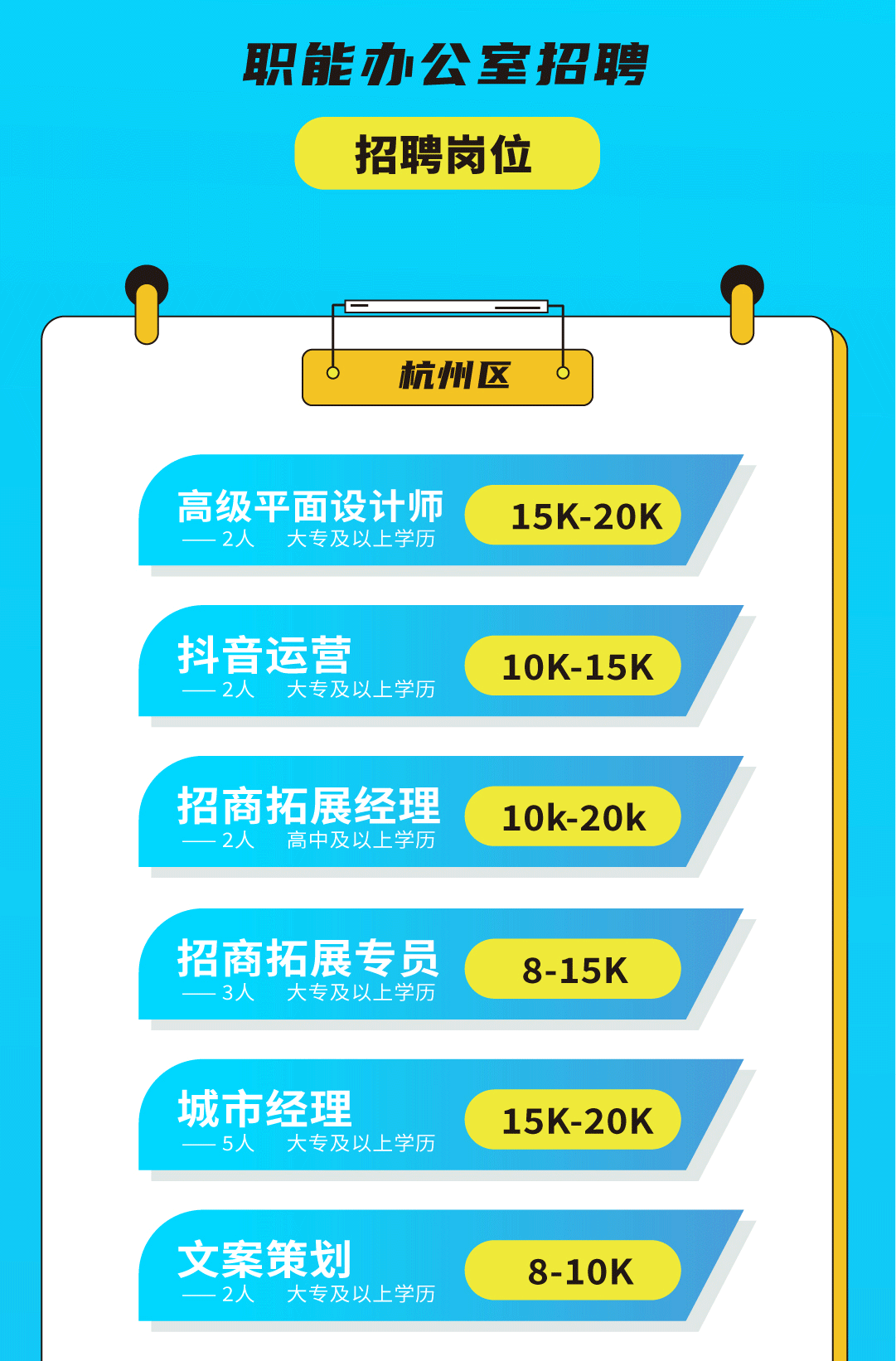 3003新葡的京集团(股份)奶茶招聘