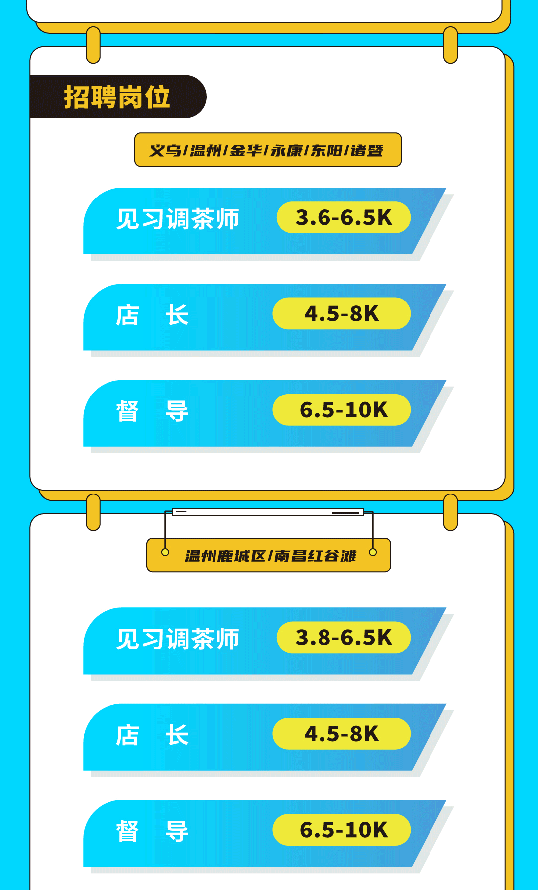 3003新葡的京集团(股份)奶茶招聘